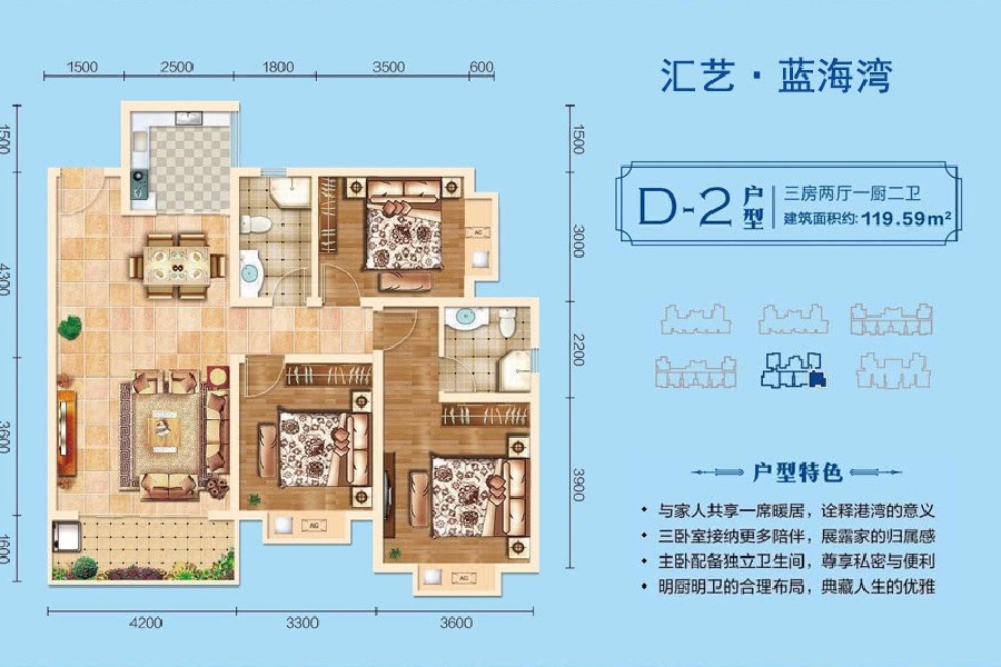 东方汇艺蓝海湾最新消息,东方汇艺蓝海湾最新消息揭秘