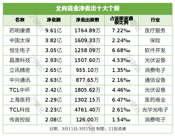 危峰兀立 第9页