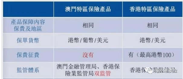 澳门码的全部免费的资料,澳门码的全部免费的资料——警惕背后的风险与犯罪问题