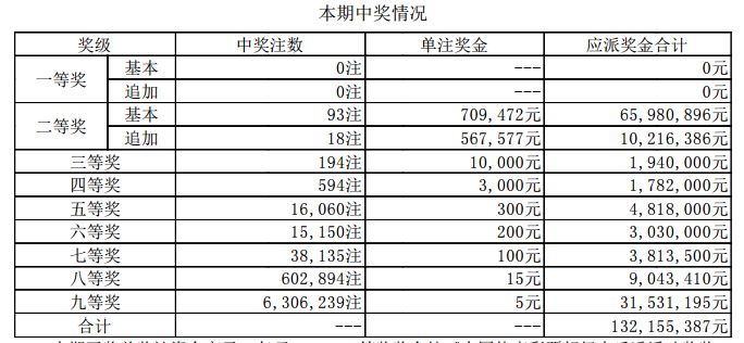 第2524页