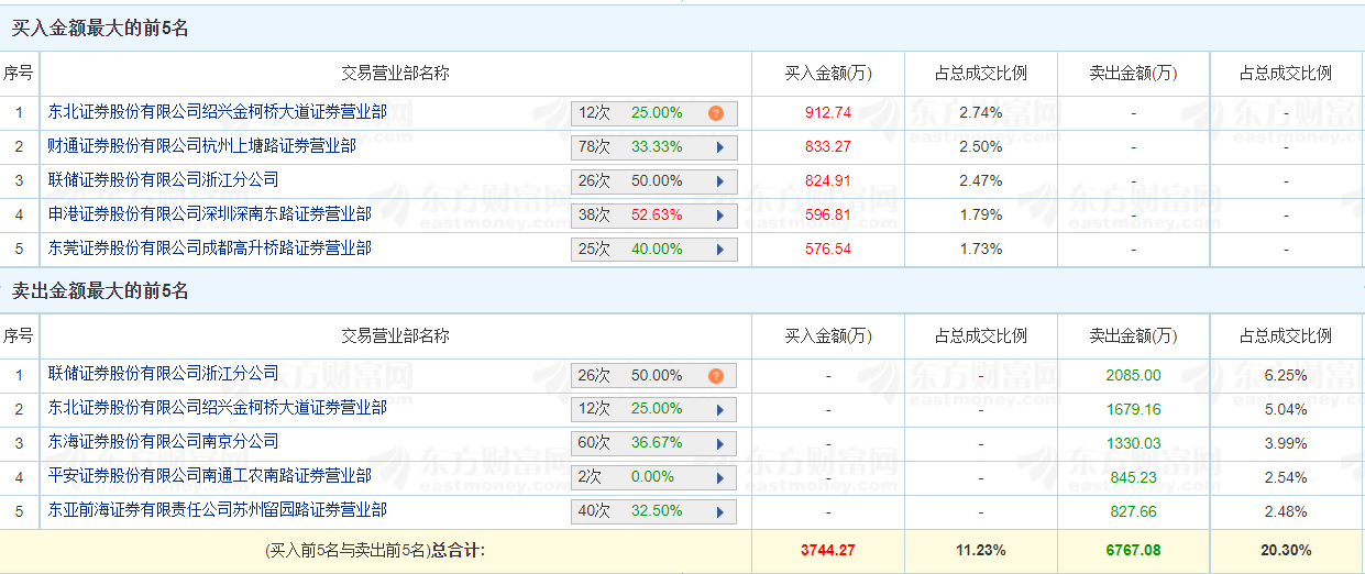 最准一肖一.100%准,揭秘最准一肖一，探寻预测真相，揭秘背后的秘密