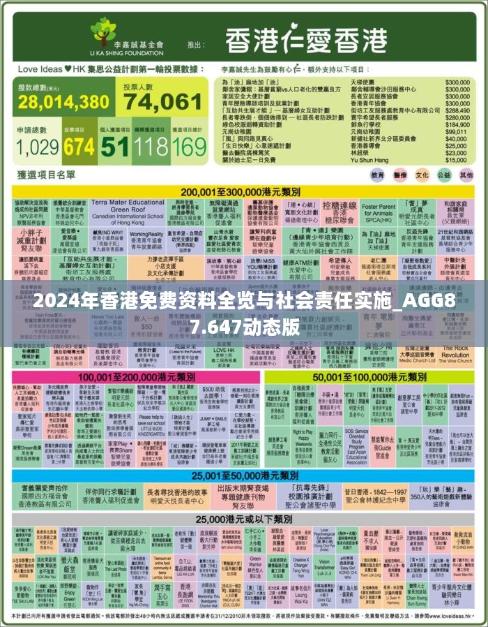 2024香港全年免费资料公开,揭秘香港2024全年免费资料公开，全方位信息资源的盛宴