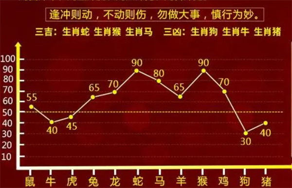 管家婆一肖一码正确100,管家婆一肖一码，揭秘精准预测的秘密与正确率100%的奥秘