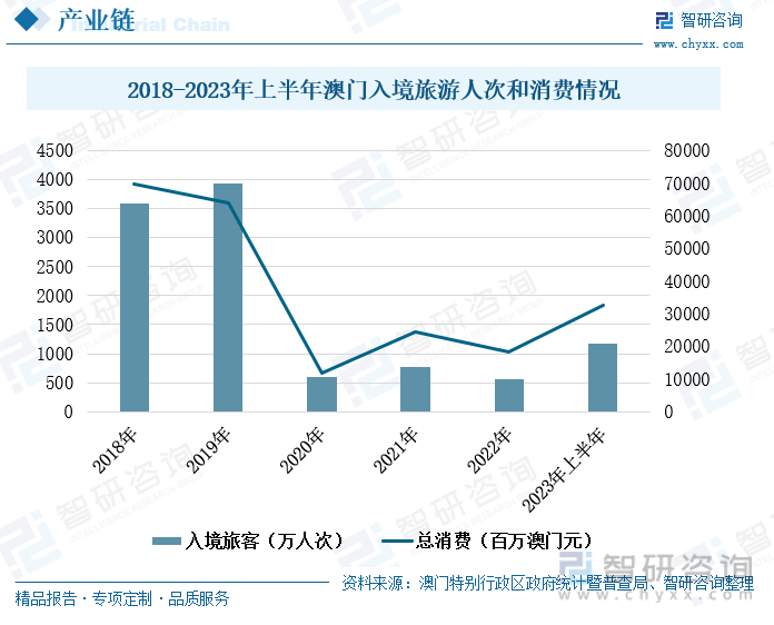 澳门王中王100的资料2023,澳门王中王100的资料2023，深度解析与预测展望