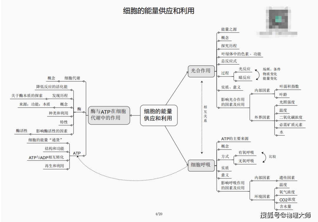 快讯通 第399页