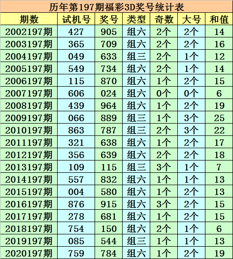 桃红柳绿 第9页