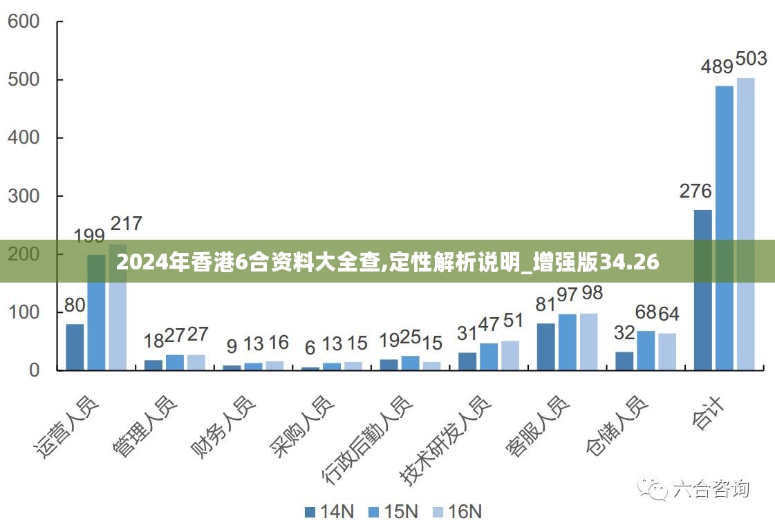 新澳今天最新资料2024,新澳最新资料2024年概览，未来展望与今日动态