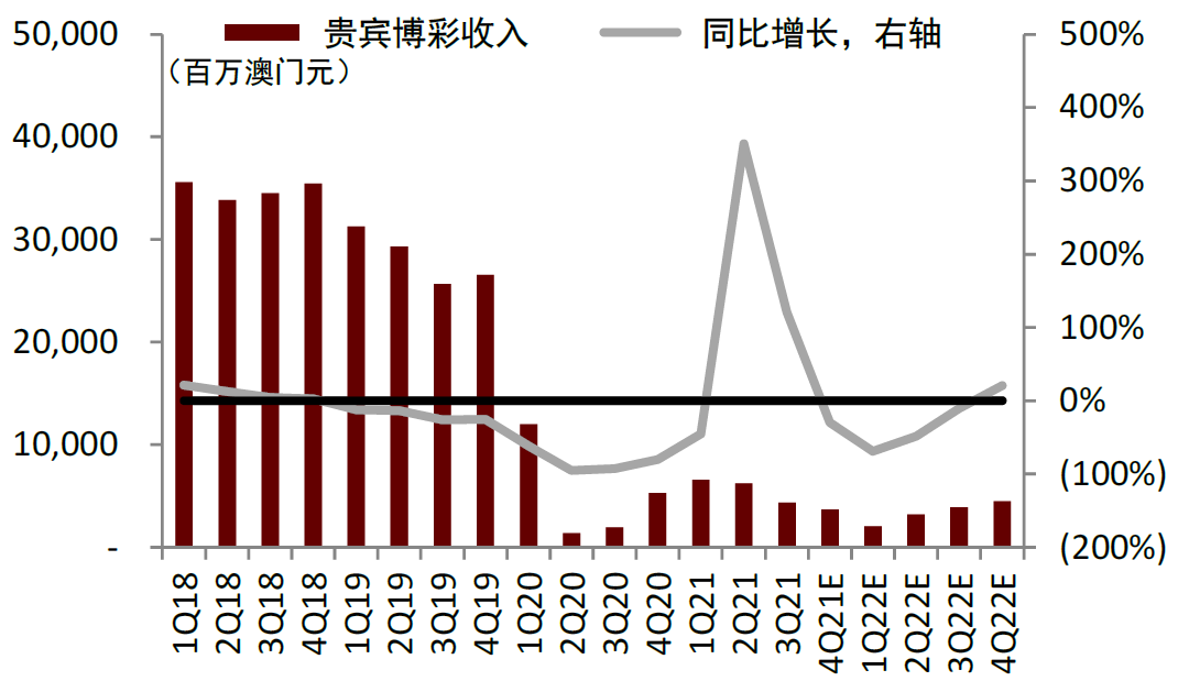 2024年澳门开奖结果,澳门彩票开奖结果的探索与预测，2024年的展望