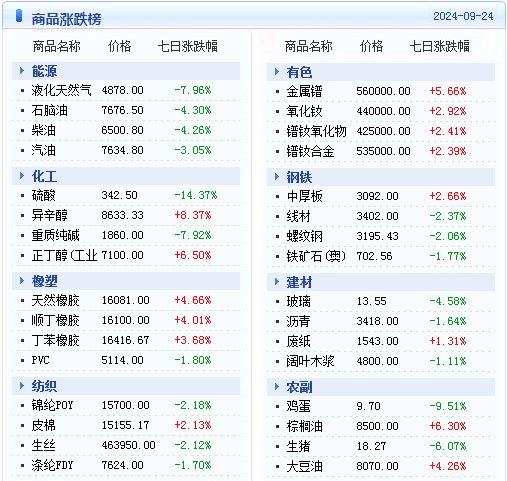 2024新澳天天开奖记录,揭秘2024新澳天天开奖记录，数据与策略的双重解读