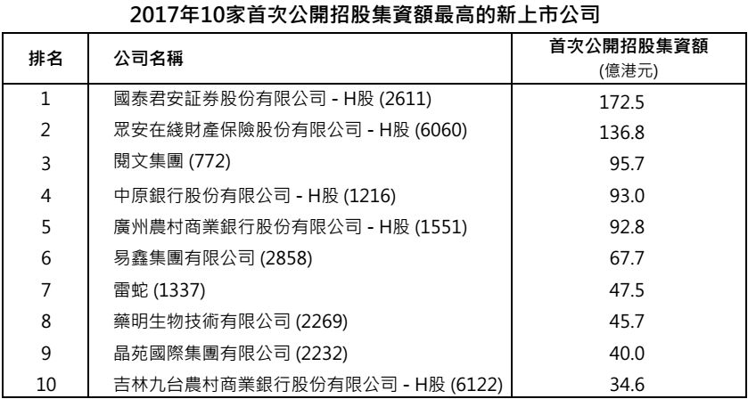 第2927页