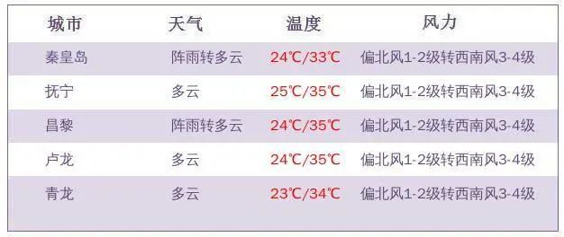 2024澳彩今晚开什么号码,揭秘澳彩，探索未来的幸运号码——以2024年今晚为例