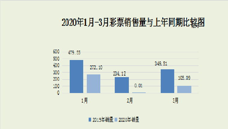 新澳门六开彩开奖结果2020年,澳门六开彩是一种彩票游戏，在我国属于非法彩票活动，因此我无法提供关于澳门六开彩开奖结果的任何信息。同时，参与非法赌博活动是不道德和非法的，建议遵守法律法规和社会道德规范，远离任何赌博行为。