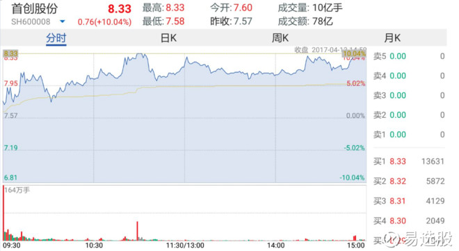 4949澳门特马今晚开奖53期,澳门特马今晚开奖第53期，开奖风云与梦想起航