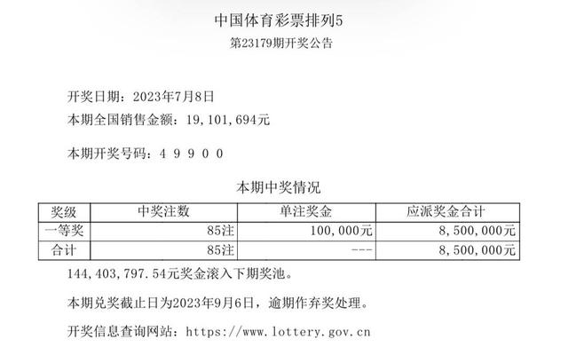 4949最快开奖结果今晚,揭秘今晚4949最快开奖结果——探寻幸运之门背后的秘密