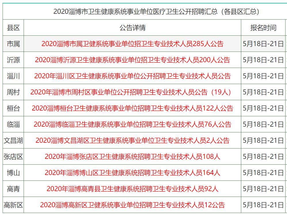 2024年香港资料免费大全,2024年香港资料免费大全概览