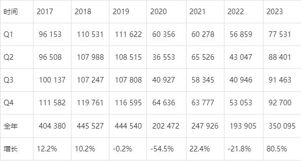 澳门王中王100%的资料2024,澳门王中王100%的资料与未来展望——2024年展望