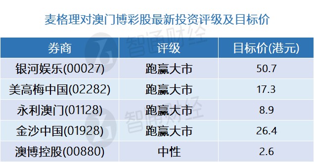 澳门三码三码精准100%,澳门三码三码精准100%，揭示犯罪行为的真相与警示