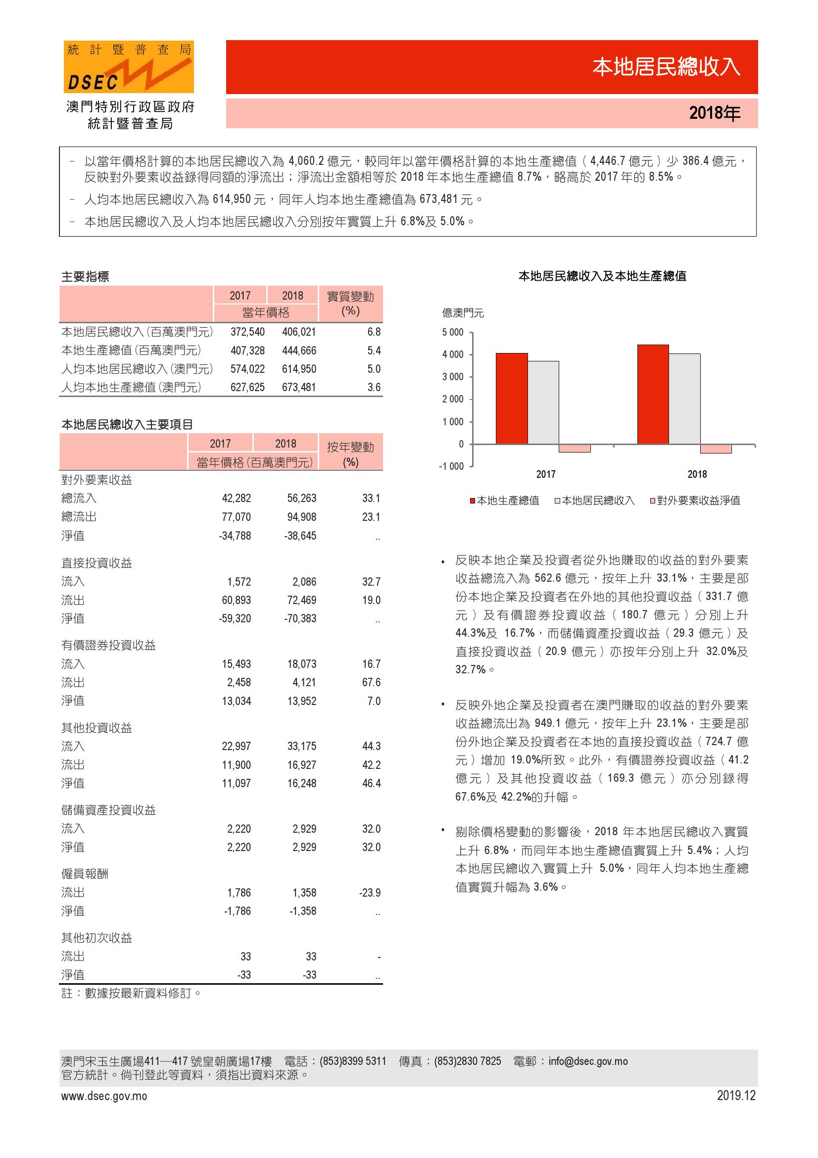 第2427页