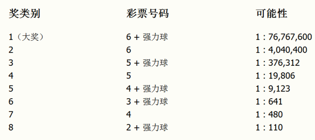 4949澳门今晚开奖,澳门彩票4949今晚开奖，期待与惊喜交织的时刻