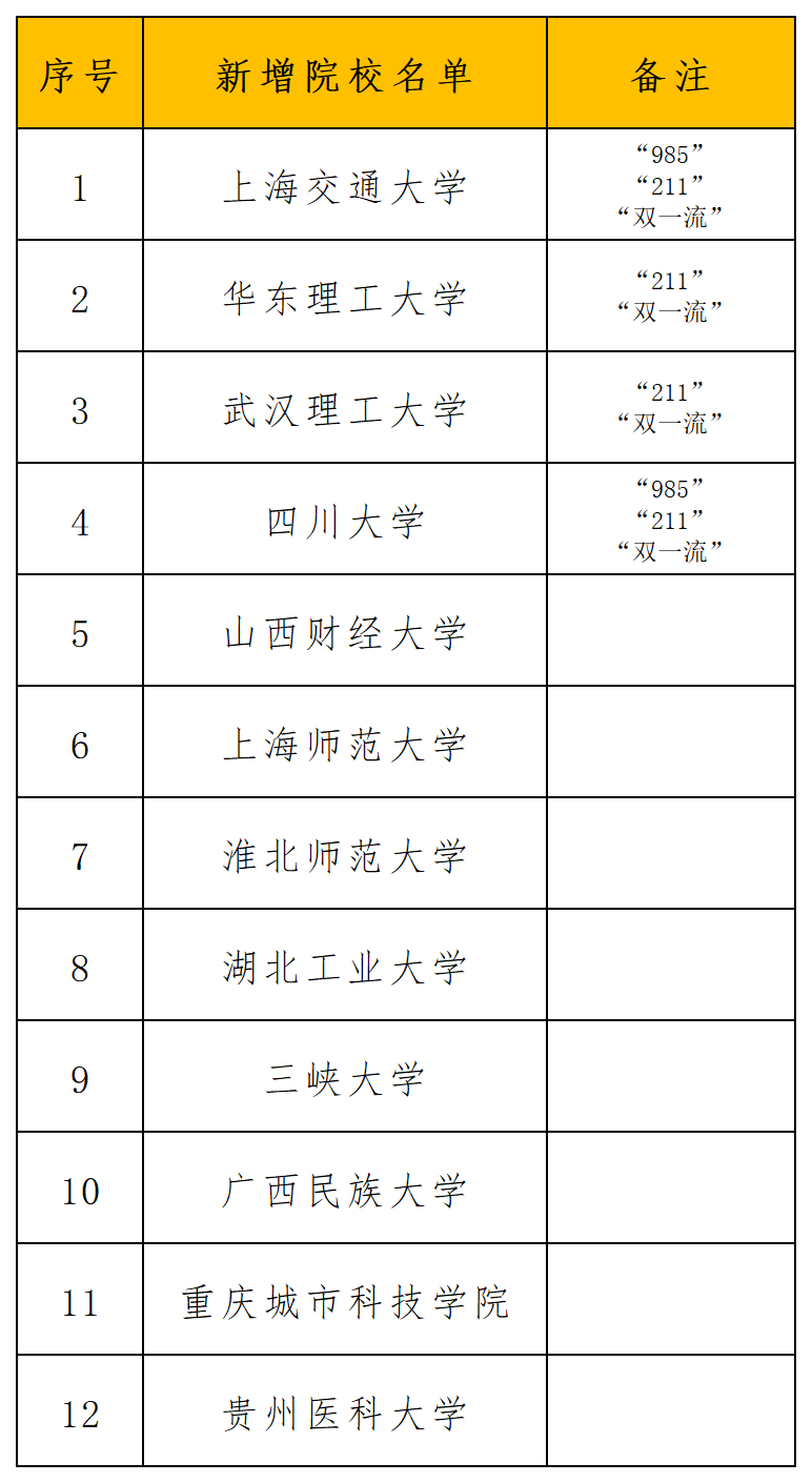 626969澳彩资料2024年,关于澳彩资料的研究与分析——以2024年为例，关键词，626969