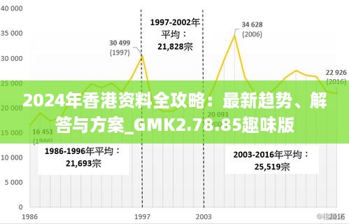 2024香港全年免费资料公开,揭秘香港2024年全年免费资料公开，一站式获取信息的指南