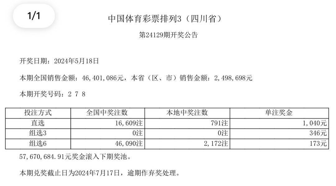 2024澳门六今晚开奖结果,澳门彩票的开奖结果及其影响