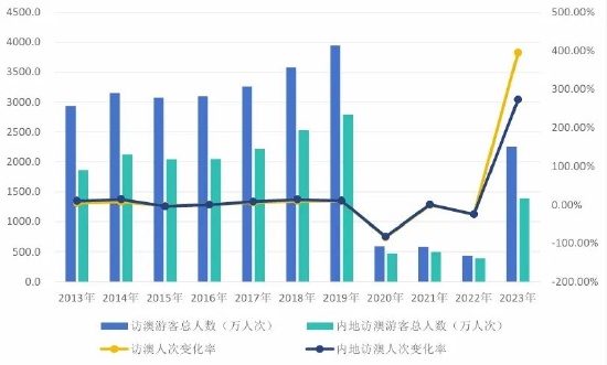 2024年新澳门历史开奖记录,揭秘2024年新澳门历史开奖记录，数据与背后的故事