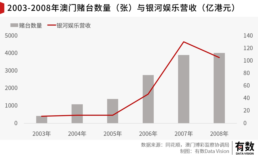 澳门彩资料,澳门彩资料，历史、文化、经济与社会影响