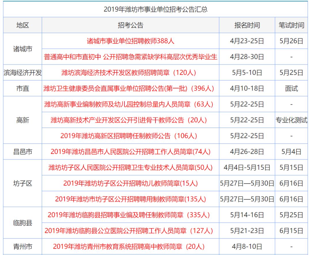 左顾右盼 第6页