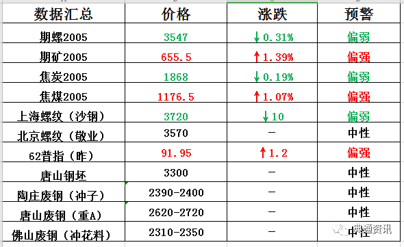 新澳历史开奖结果记录大全最新,新澳历史开奖结果记录大全最新，深度解析与观察