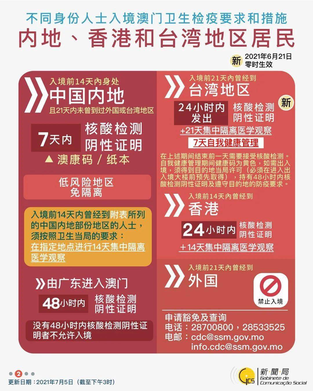 2024香港免费资料大全资料,香港免费资料大全资料，探索与发现之旅（2024版）