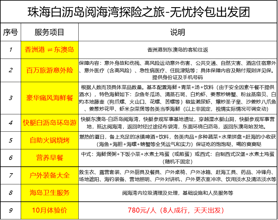 新澳天天开奖资料大全最新,新澳天天开奖资料大全最新——警惕背后的违法犯罪问题