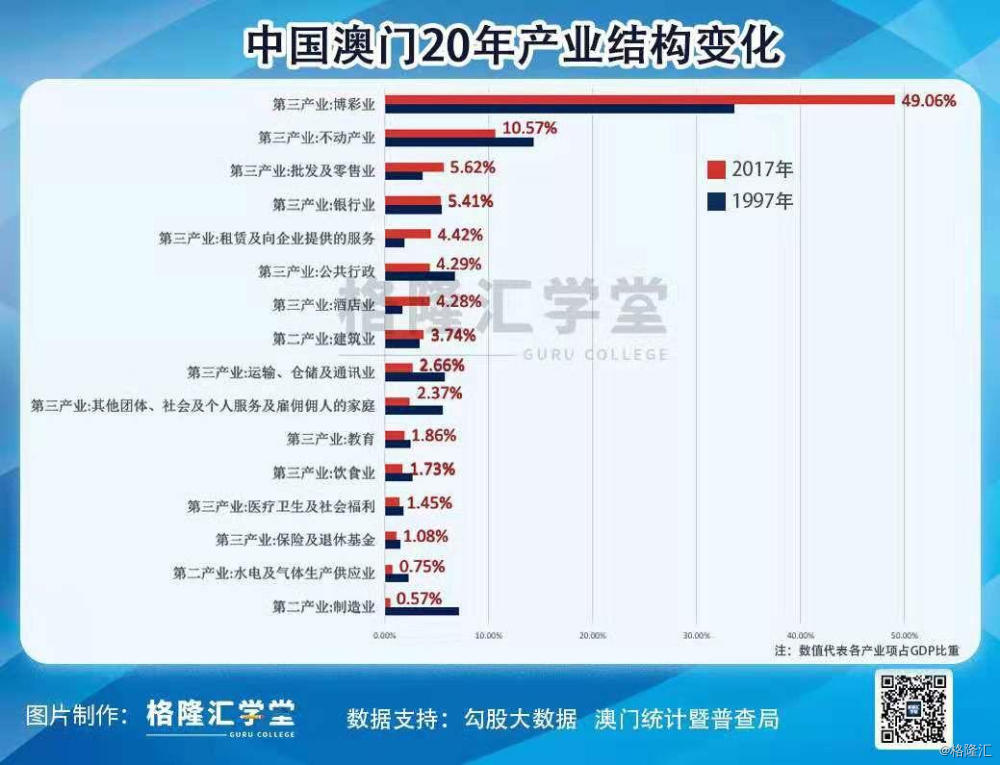 澳门最精准正最精准龙门蚕2024,澳门最精准正最精准龙门蚕2024，探索与前瞻