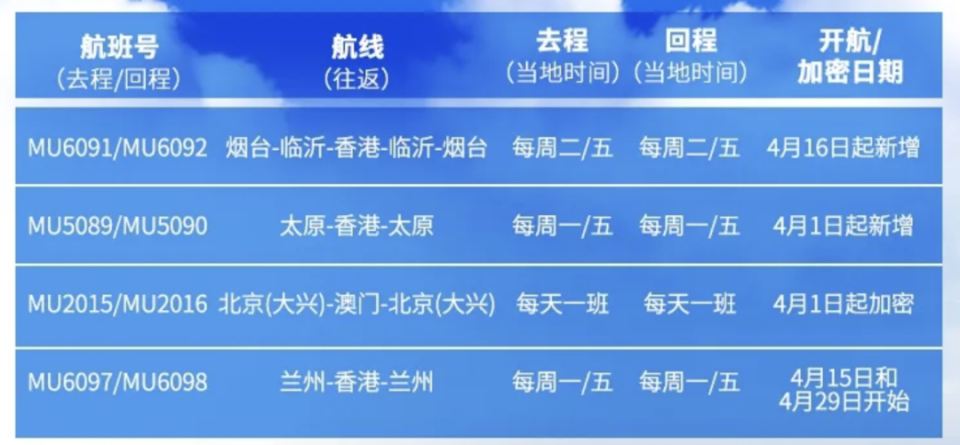 2024全年資料免費大全,揭秘2024全年資料免費大全，一站式获取海量信息的宝库