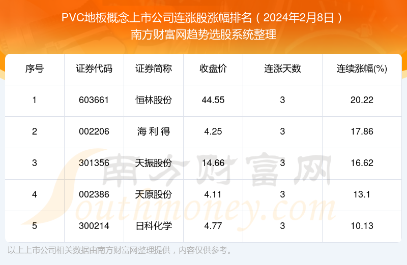 2024正板资料免费公开,迎接未来，2024正板资料免费公开共享时代