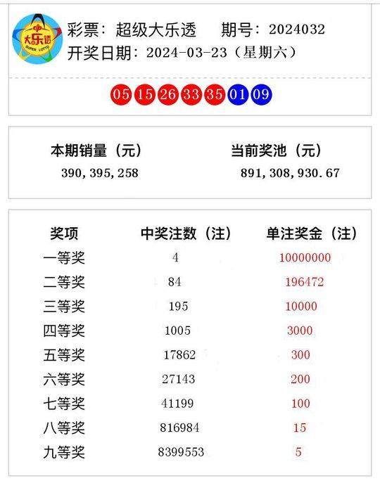 2024年港彩开奖结果,揭秘2024年港彩开奖结果，幸运与期待的交汇