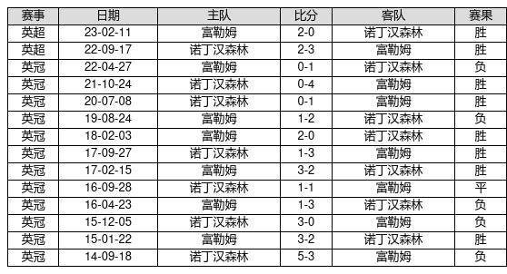 2024新奥历史开奖记录香港,探索香港新奥历史开奖记录，一场精彩的数字盛宴