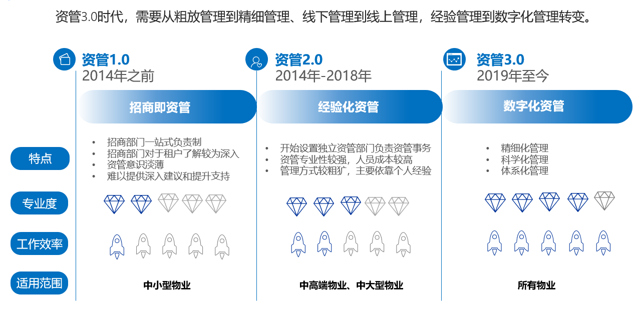 7777888888精准管家,揭秘精准管家，探索数字世界中的7777与8888的魅力之旅