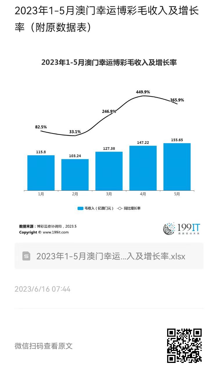 澳门码今天的资料,澳门码今天的资料，探索幸运之城的独特魅力