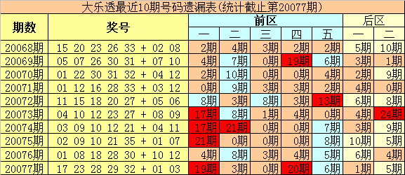 2024澳彩今晚开什么号码,揭秘未来幸运之门，澳彩今晚号码预测（2024年）