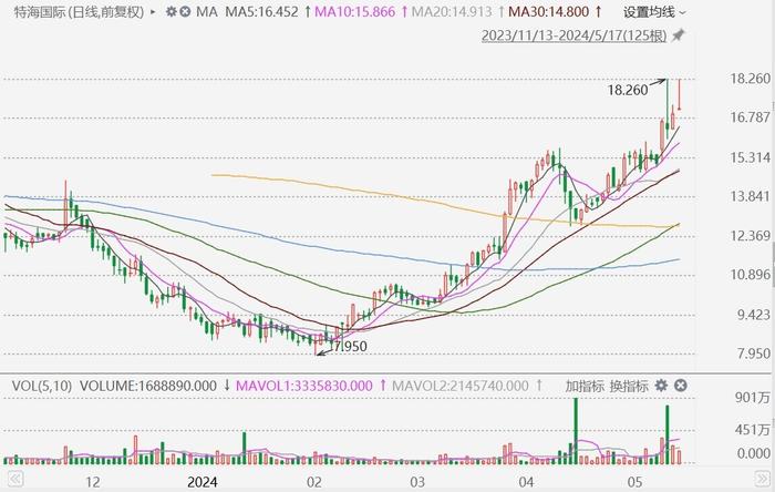 2025澳门特马今晚开奖56期的,澳门特马今晚开奖第56期，期待与惊喜的交融时刻