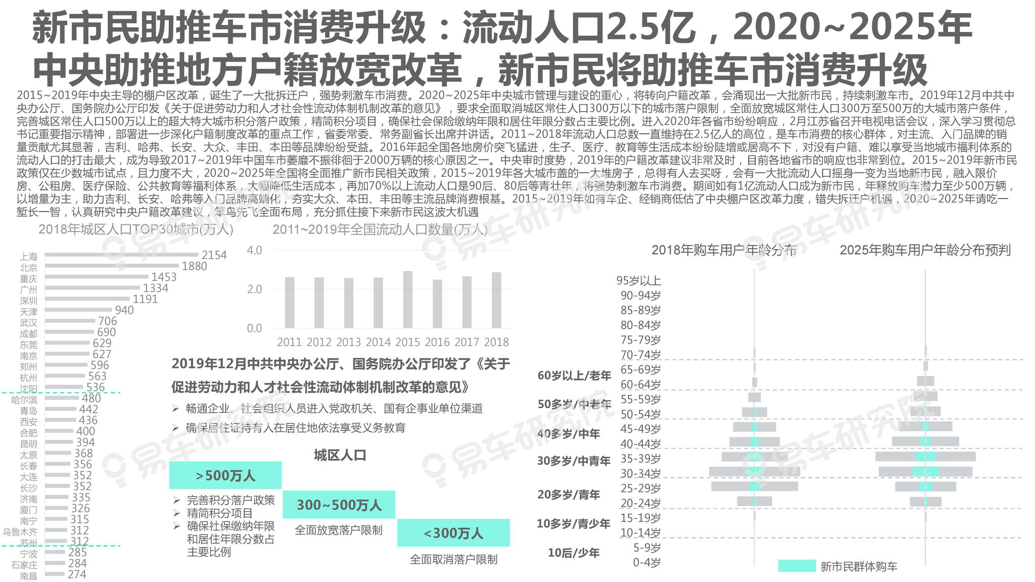 鸡犬不宁 第5页