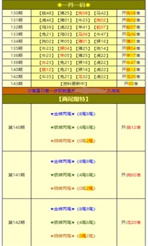 2025新澳免费资料大全,探索未来，2025新澳免费资料大全