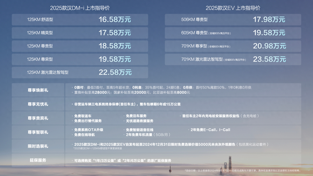 新奥2025年免费资料大全,新奥2025年免费资料大全汇总,新奥2025年免费资料大全汇总，探索与前瞻