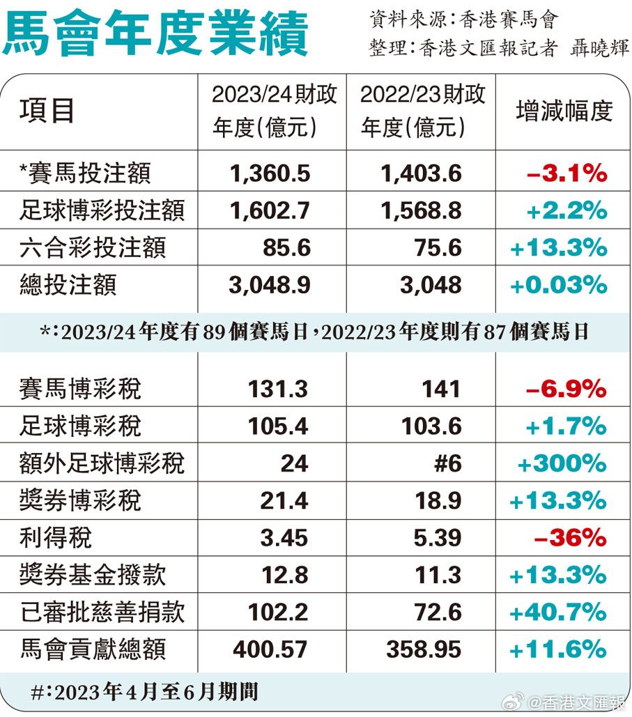 马会传真免费公开资料,马会传真免费公开资料，探索与利用