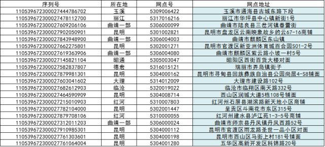 澳门一码一码100准确开奖结果,澳门一码一码彩票开奖结果的真相——警惕犯罪风险