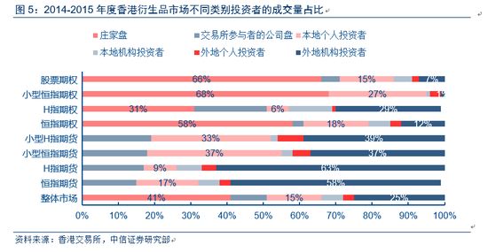 快讯通 第323页