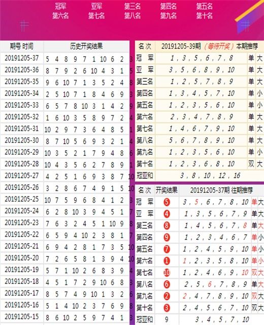 澳门王中王100%期期中,澳门王中王，揭秘期期中背后的秘密