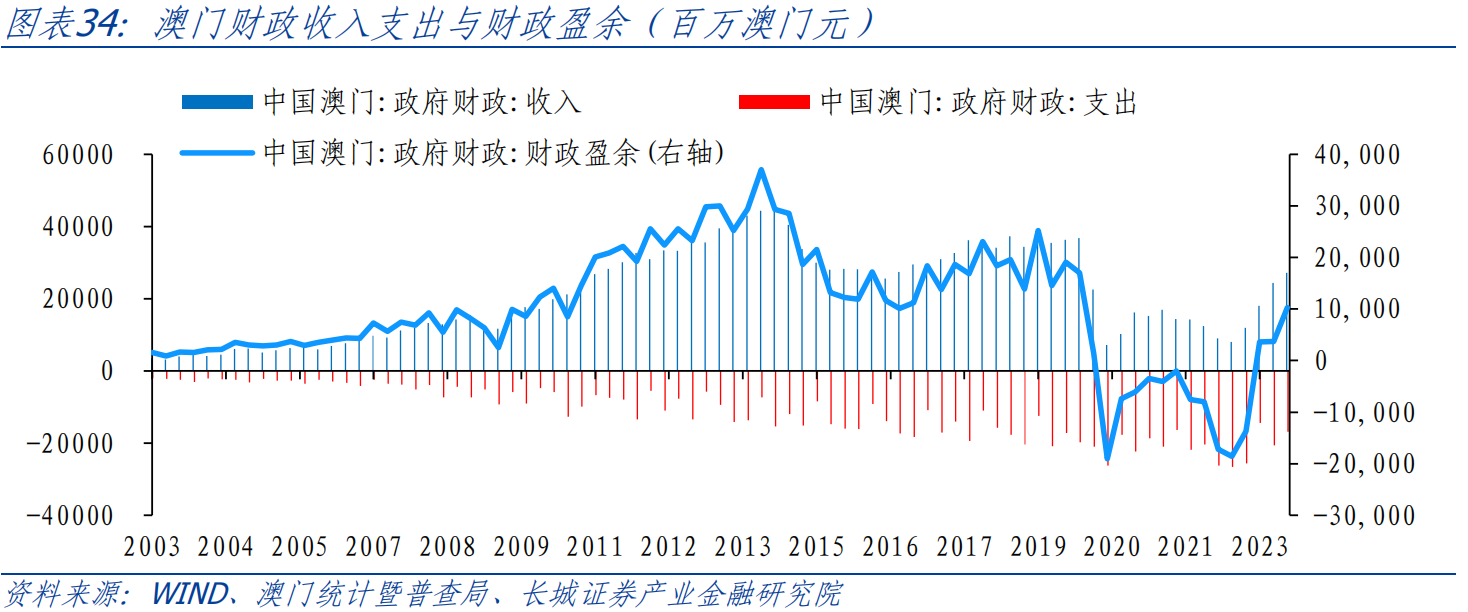 2025澳门传真免费,澳门传真免费，未来的趋势与影响分析