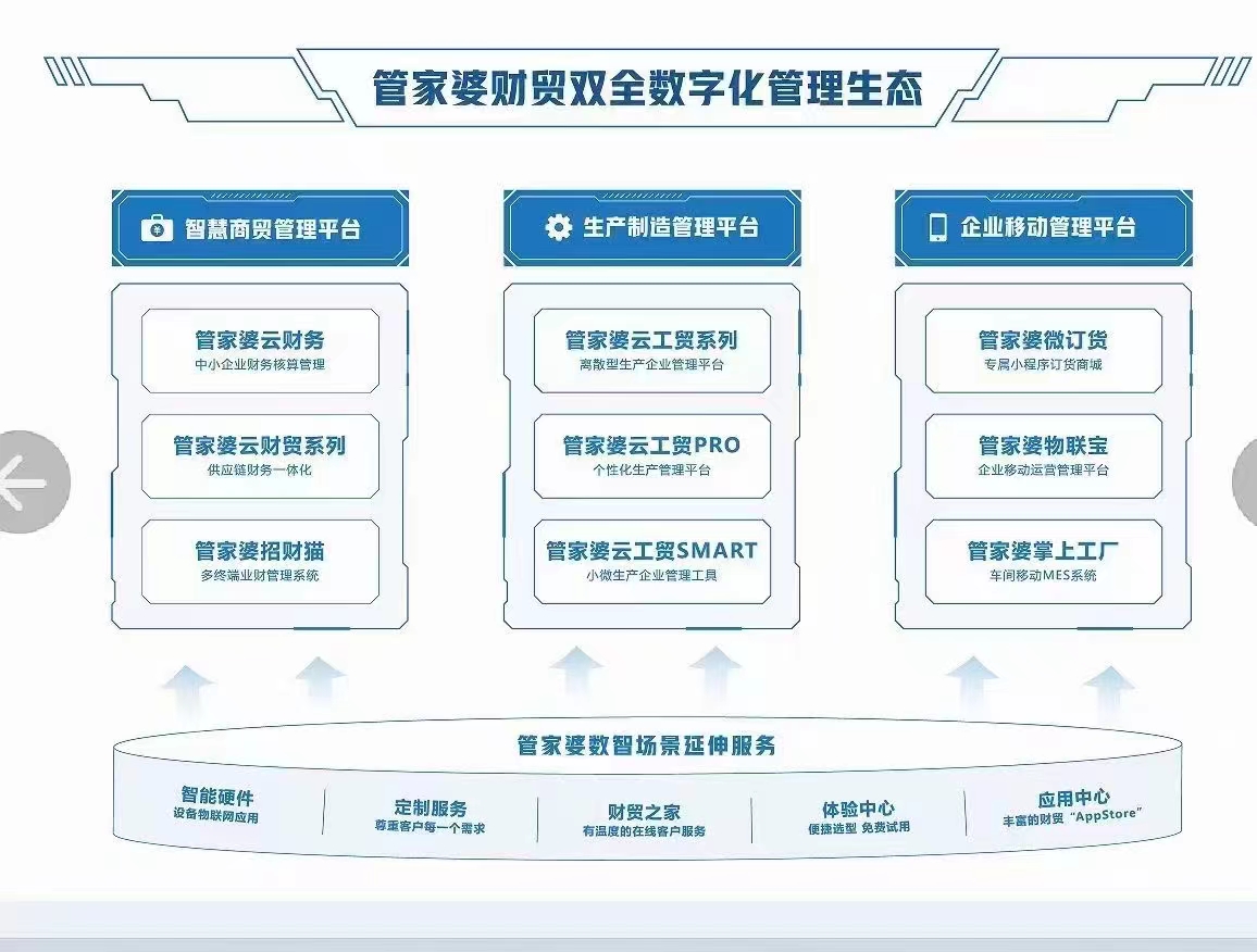 2025精准管家婆一肖一马,关于2025精准管家婆一肖一马的探讨